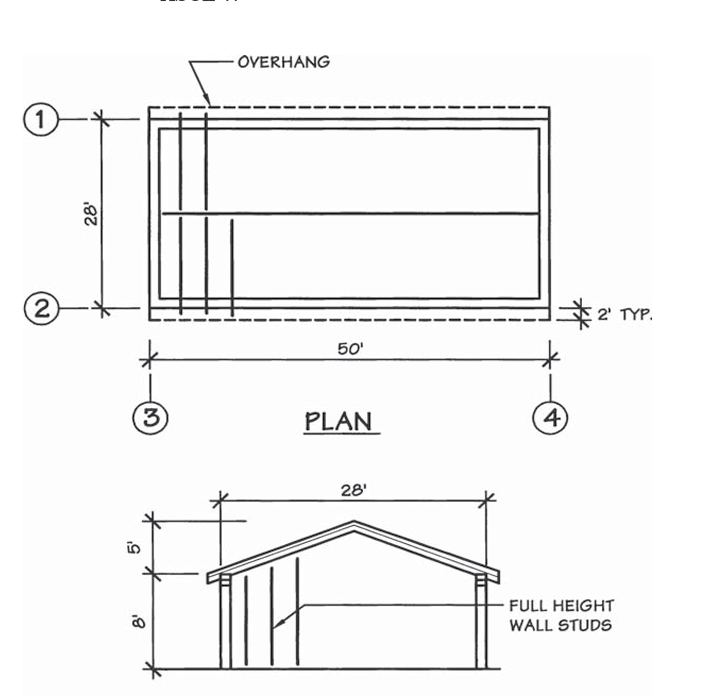 Solved The plan and section of the building in Fig.3.B. Roof | Chegg.com