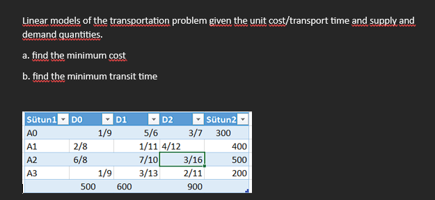 Solved Linear models of the transportation problem given the | Chegg.com