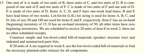 Solved 13. One Unit Of A Is Made Of Two Units Of B, Three | Chegg.com