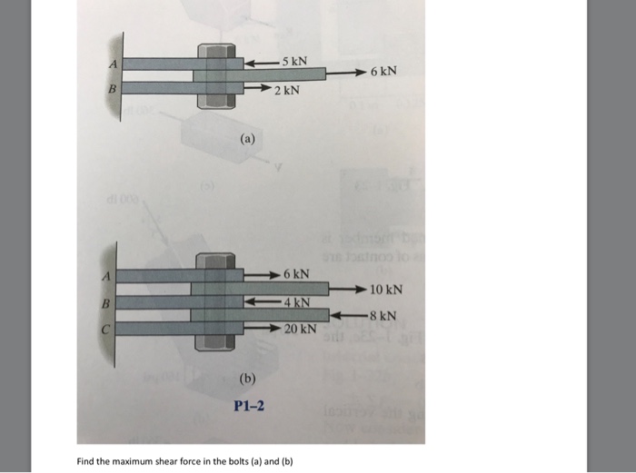 Solved Find the maximum shear force in the bolts (a) and | Chegg.com