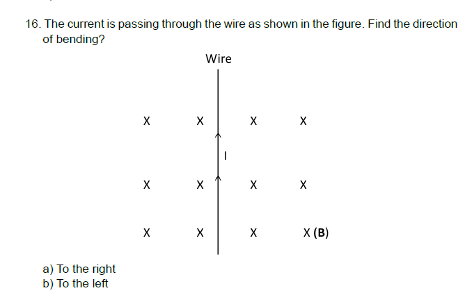 Solved 16. The current is passing through the wire as shown | Chegg.com