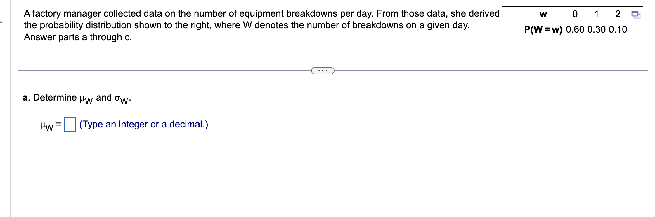 Solved A factory manager collected data on the number of | Chegg.com
