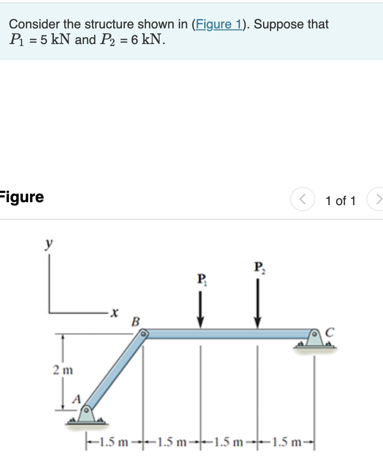 Solved Consider the structure shown in (Figure 1). Suppose | Chegg.com