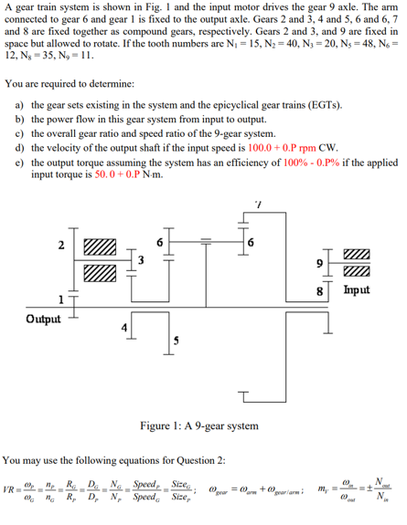 Solved A gear train system is shown in Fig. 1 and the input | Chegg.com