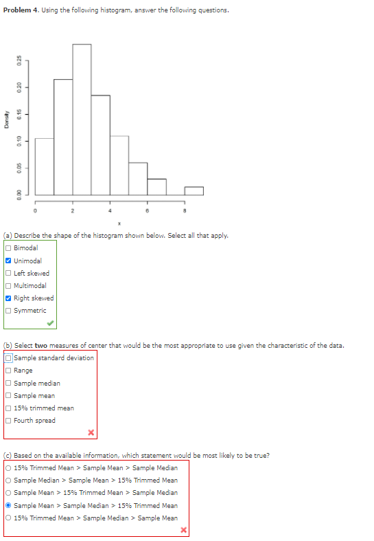 Solved Problem 4. Using The Following Histogram, Answer The | Chegg.com