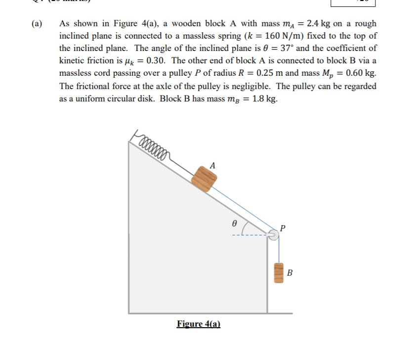 Solved (a) As shown in Figure 4(a), a wooden block A with