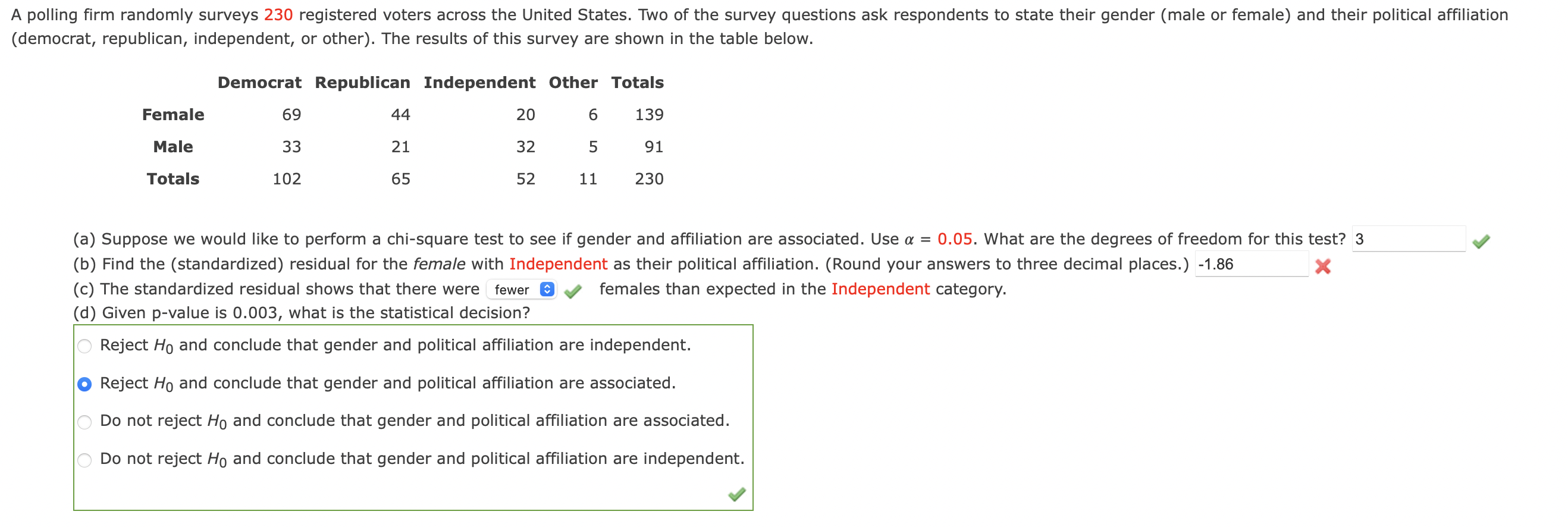 solved-a-polling-firm-randomly-surveys-230-registered-voters-chegg