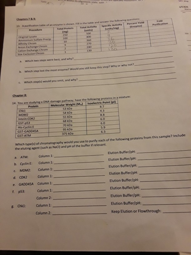 Solved /0425 Chapter 88 Fold Purification 1 A purification