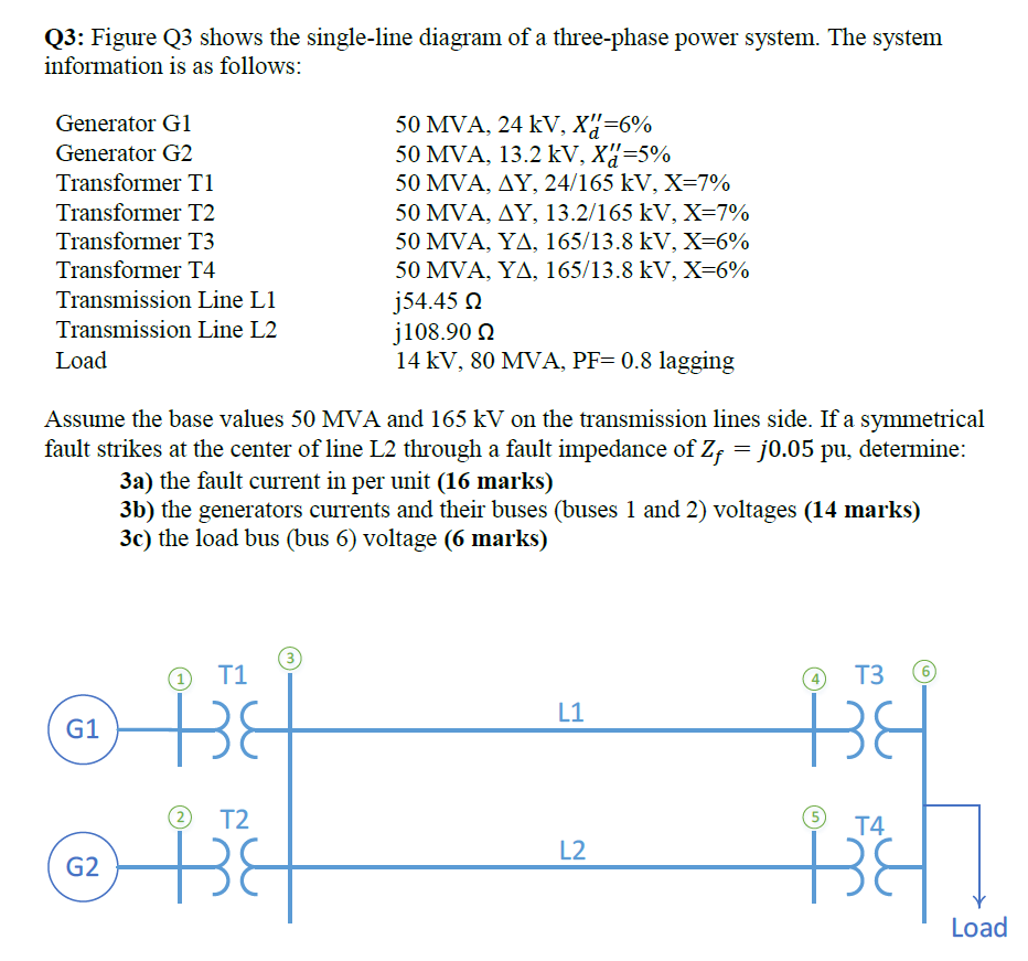 Solved Q3: Figure Q3 shows the single-line diagram of a | Chegg.com