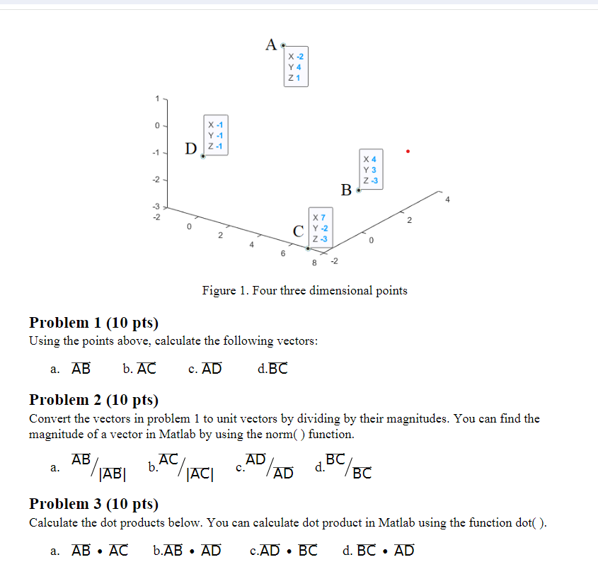 Solved Figure 1. Four Three Dimensional Points Problem 1 (10 | Chegg.com