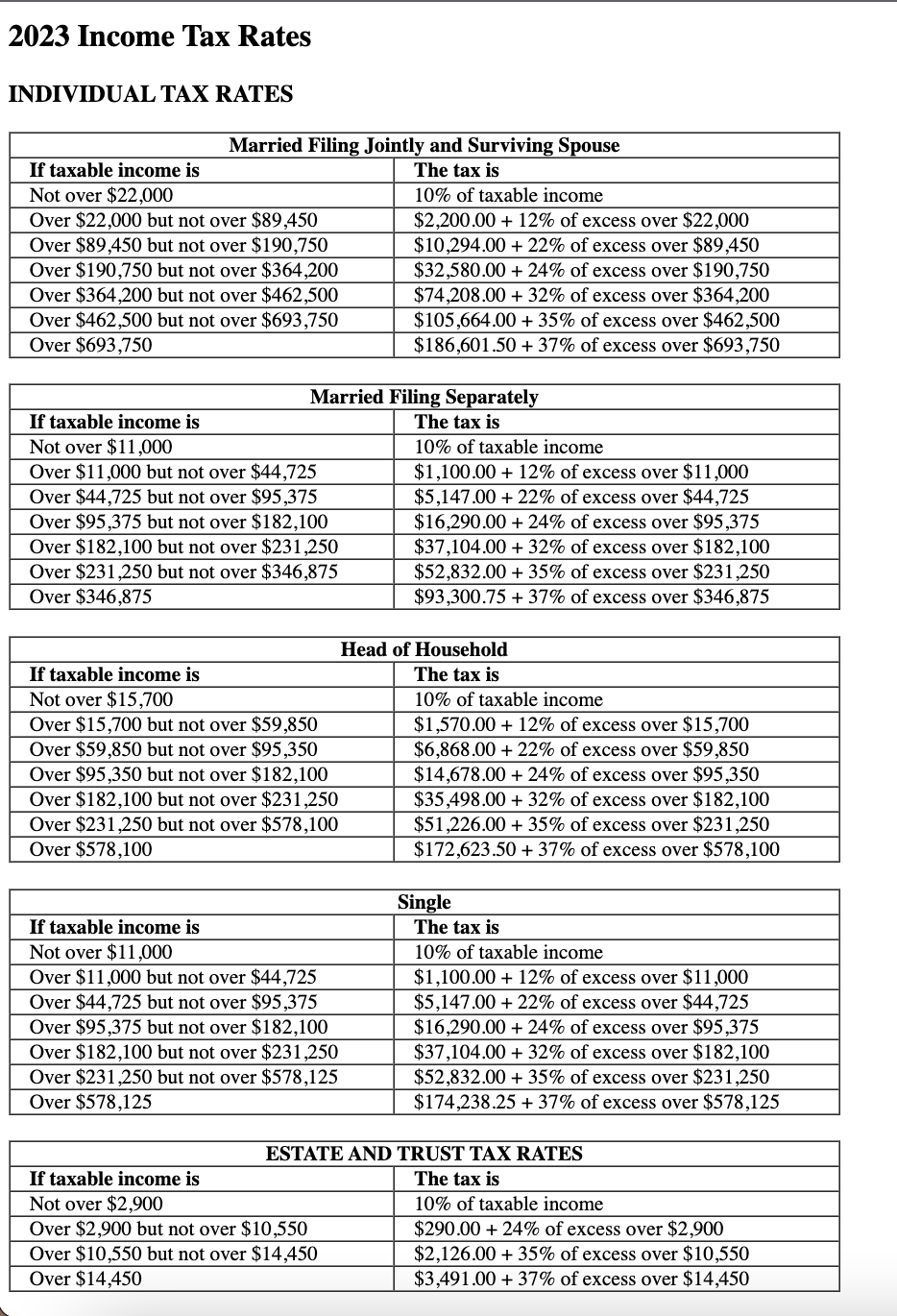 Solved Refer to the 2023 individual rate schedules in | Chegg.com