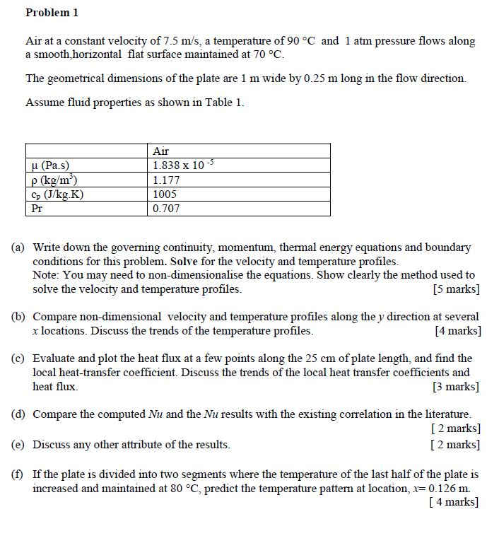 Solved Problem 1 Air At A Constant Velocity Of 7 5 M s A Chegg