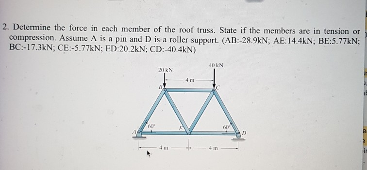 Solved 2. Determine the force in each member of the roof | Chegg.com