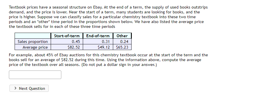 solved-textbook-prices-have-a-seasonal-structure-on-ebay-at-chegg