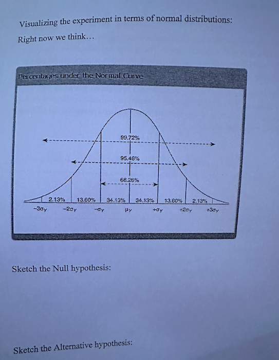 I'm stuck when it comes to sketching the graphs, but | Chegg.com