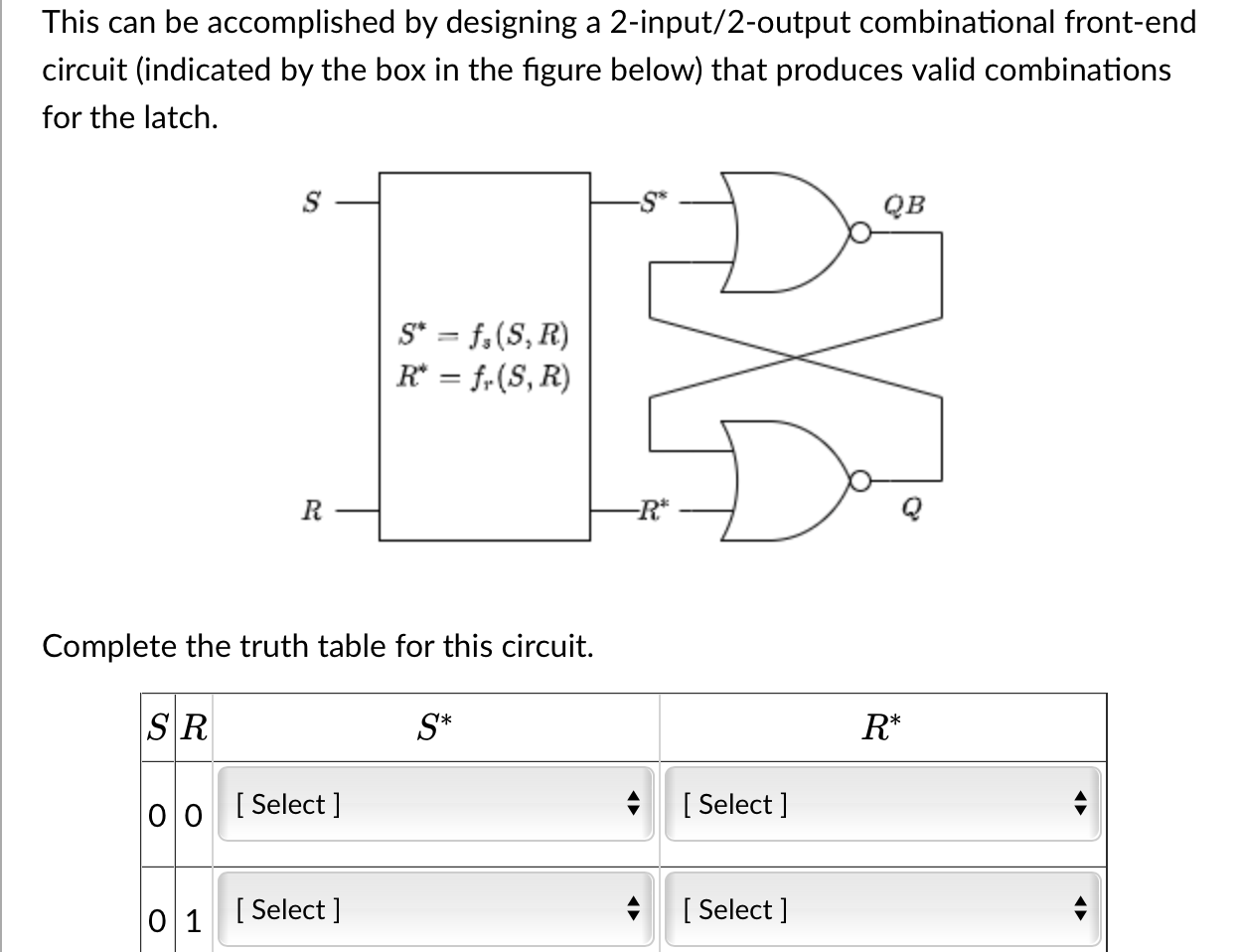 Solved The D latch eliminates the invalid input combination