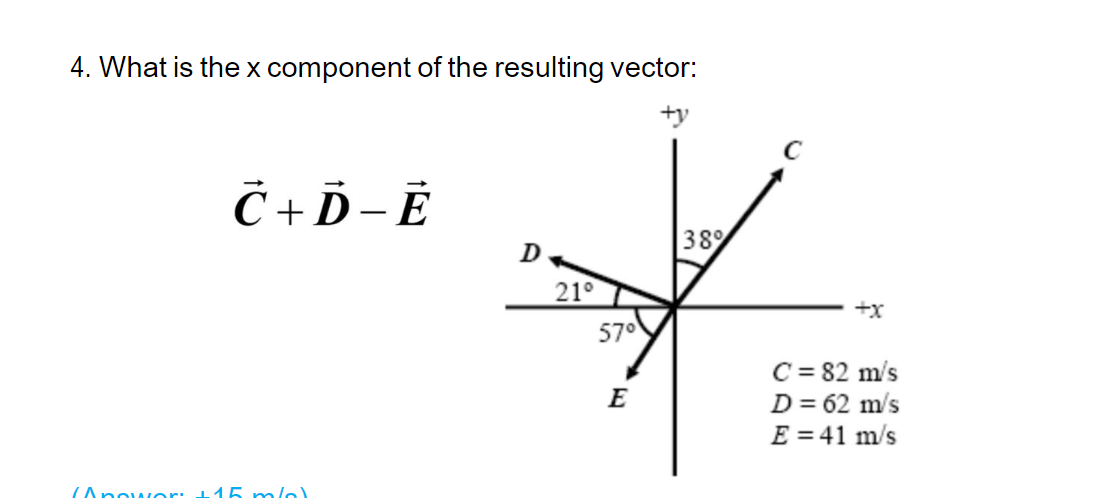 Solved 4. What is the x component of the resulting vector: | Chegg.com