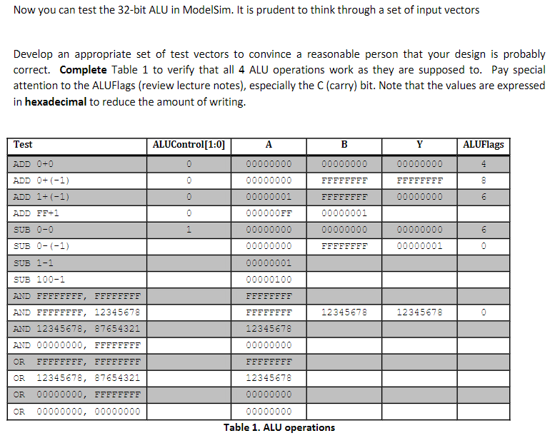 Solved Complete the table using the Verilog code I have | Chegg.com