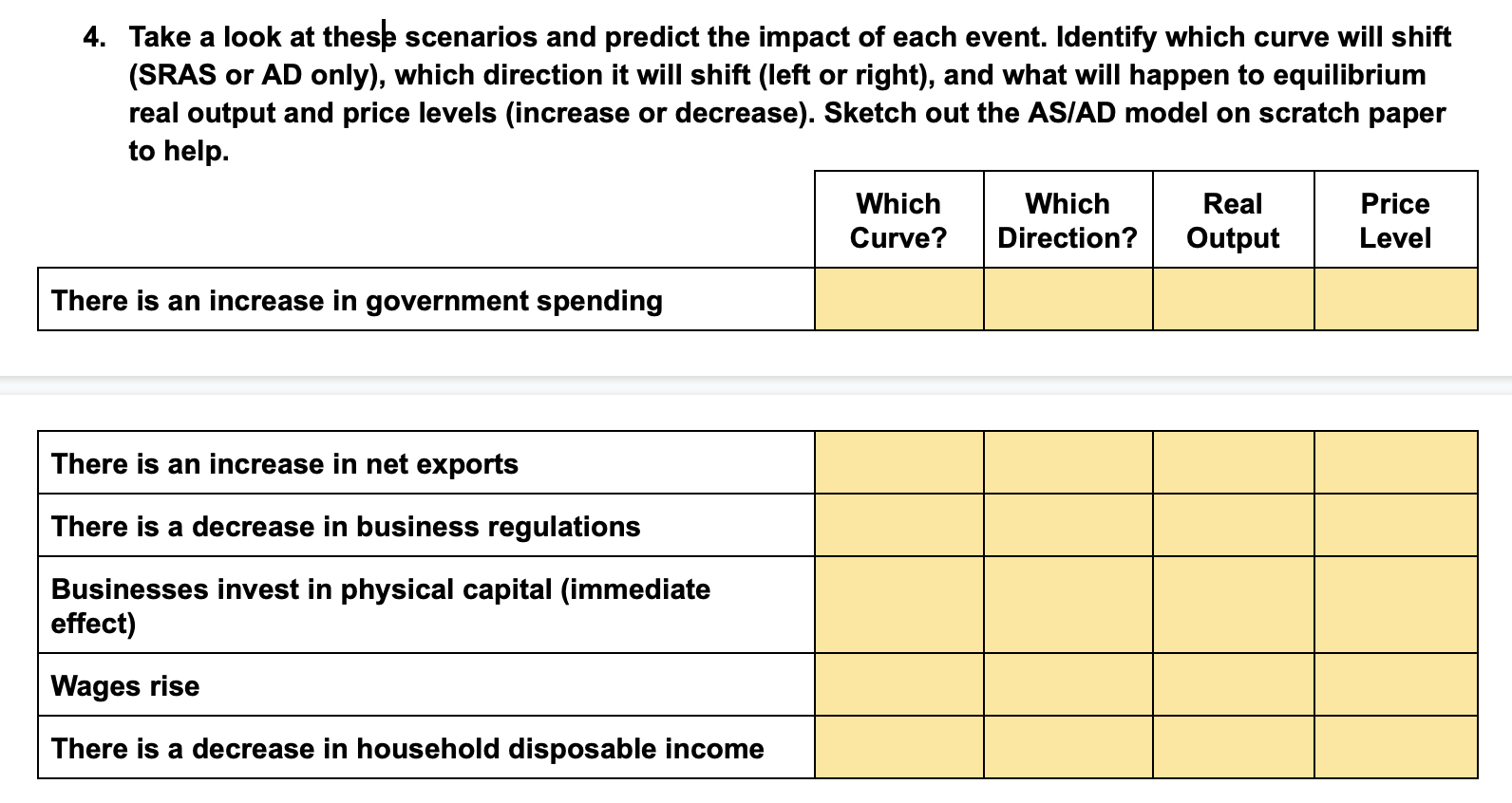 Solved 4. Take a look at thesp scenarios and predict the | Chegg.com