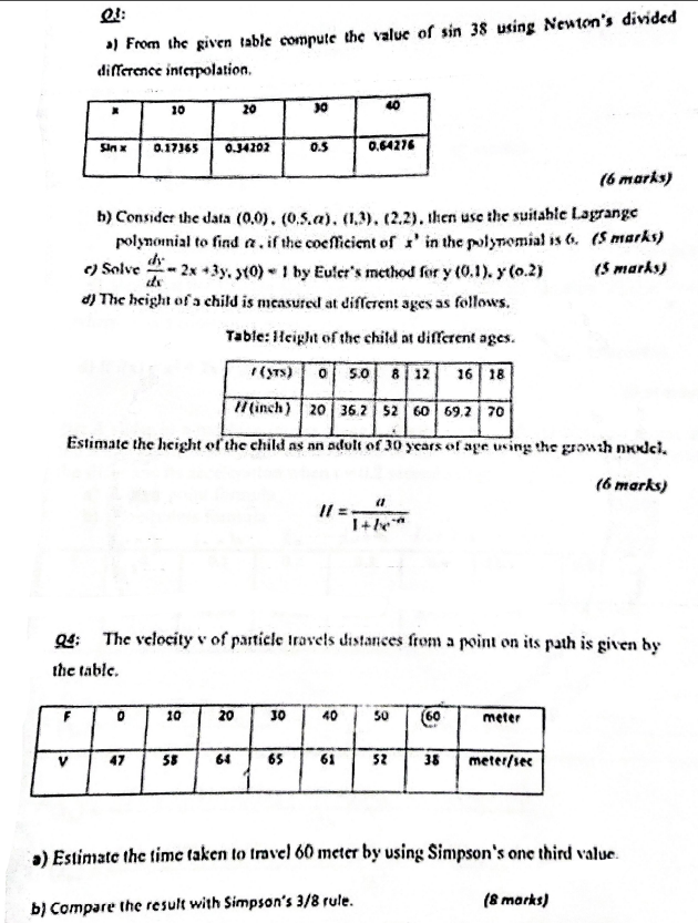 Qi:
a) Frem the given table compute the value of \( \sin 38 \) using Newtens divided difference inferpolation.
(6marks)
b) C