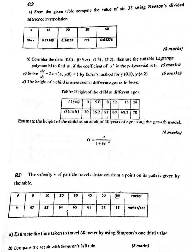 solved-qi-a-frem-the-given-table-compute-the-value-of