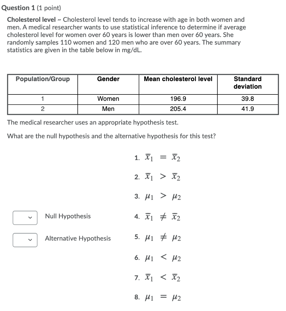 Solved Question 1 (1 point) Cholesterol level Cholesterol
