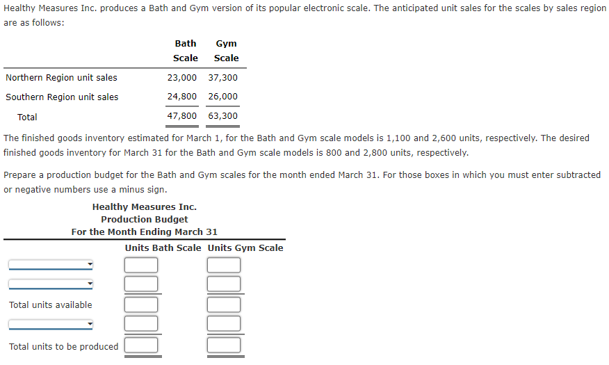 Solved Healthy Measures Inc. produces a Bath and Gym version