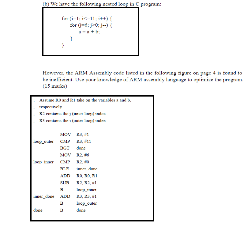 (6) We have the following nested loop in C program: | Chegg.com