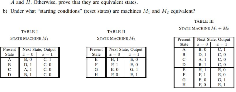 Solved (3 points) The direct sum M1 + M2 of two finite state | Chegg.com