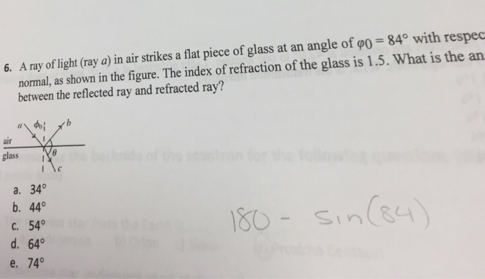 Solved 6, A ray of light (ray a) in air strikes a flat piece 