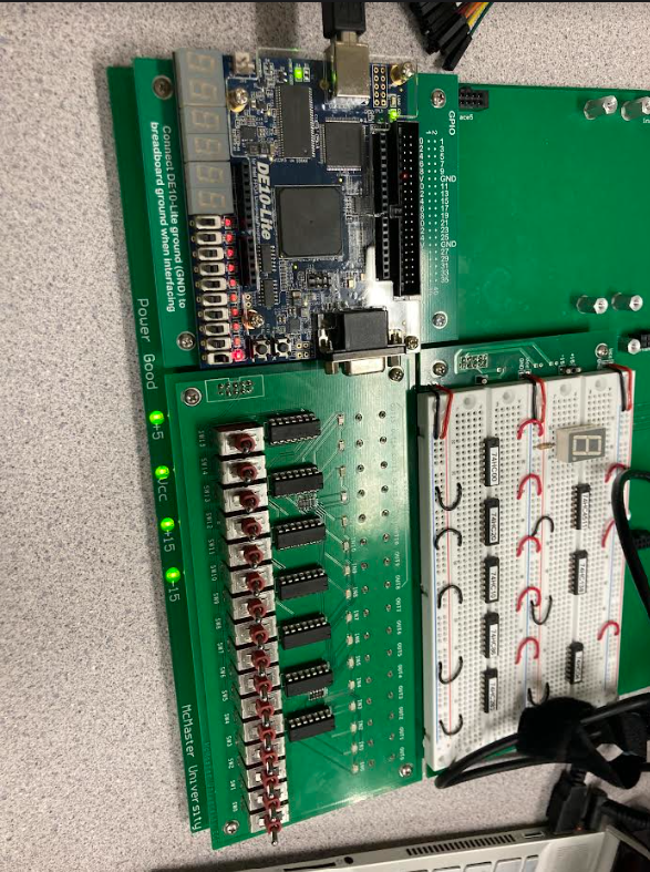 Solved Figure 4.3: A Shift Register Implementation in Circuit Diagram