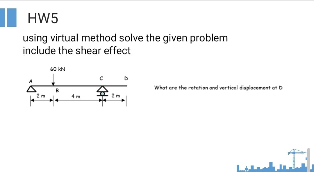 Solved using virtual method solve the given problem include | Chegg.com