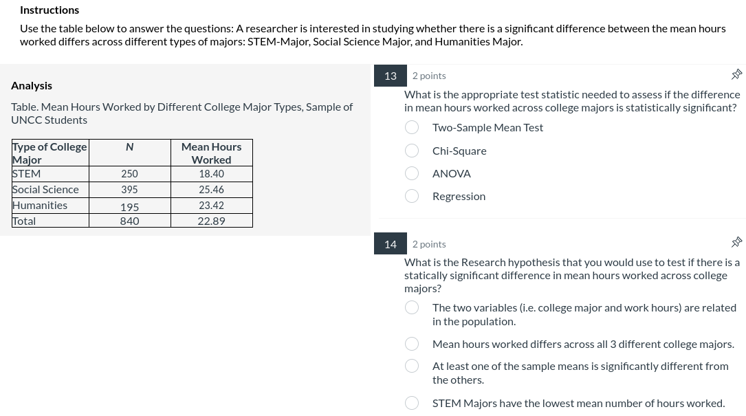 Solved Use the table below to answer the questions: A | Chegg.com