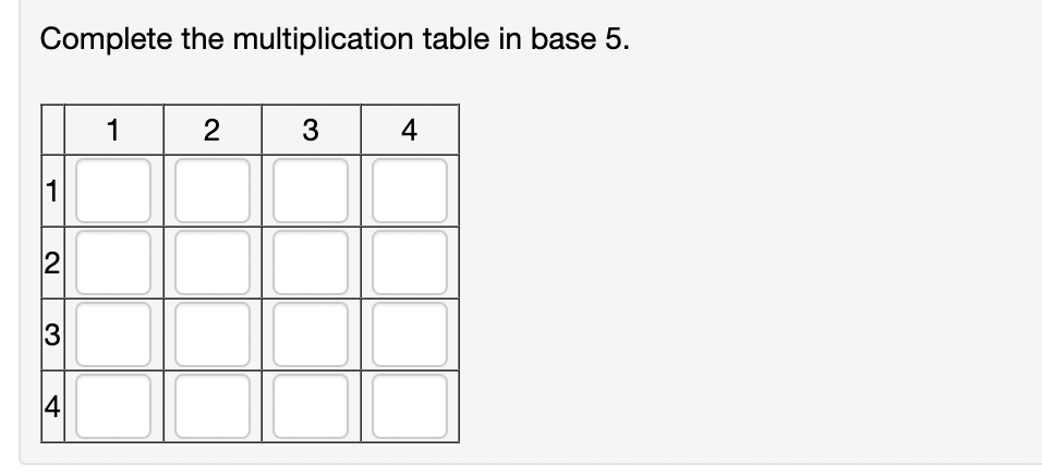 Solved Complete the multiplication table in base 5 . | Chegg.com