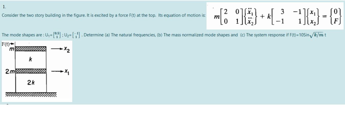 Solved 1. Consider the two story building in the figure. It | Chegg.com