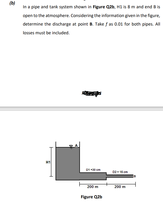 Solved (b) B In A Pipe And Tank System Shown In Figure Q2b, | Chegg.com