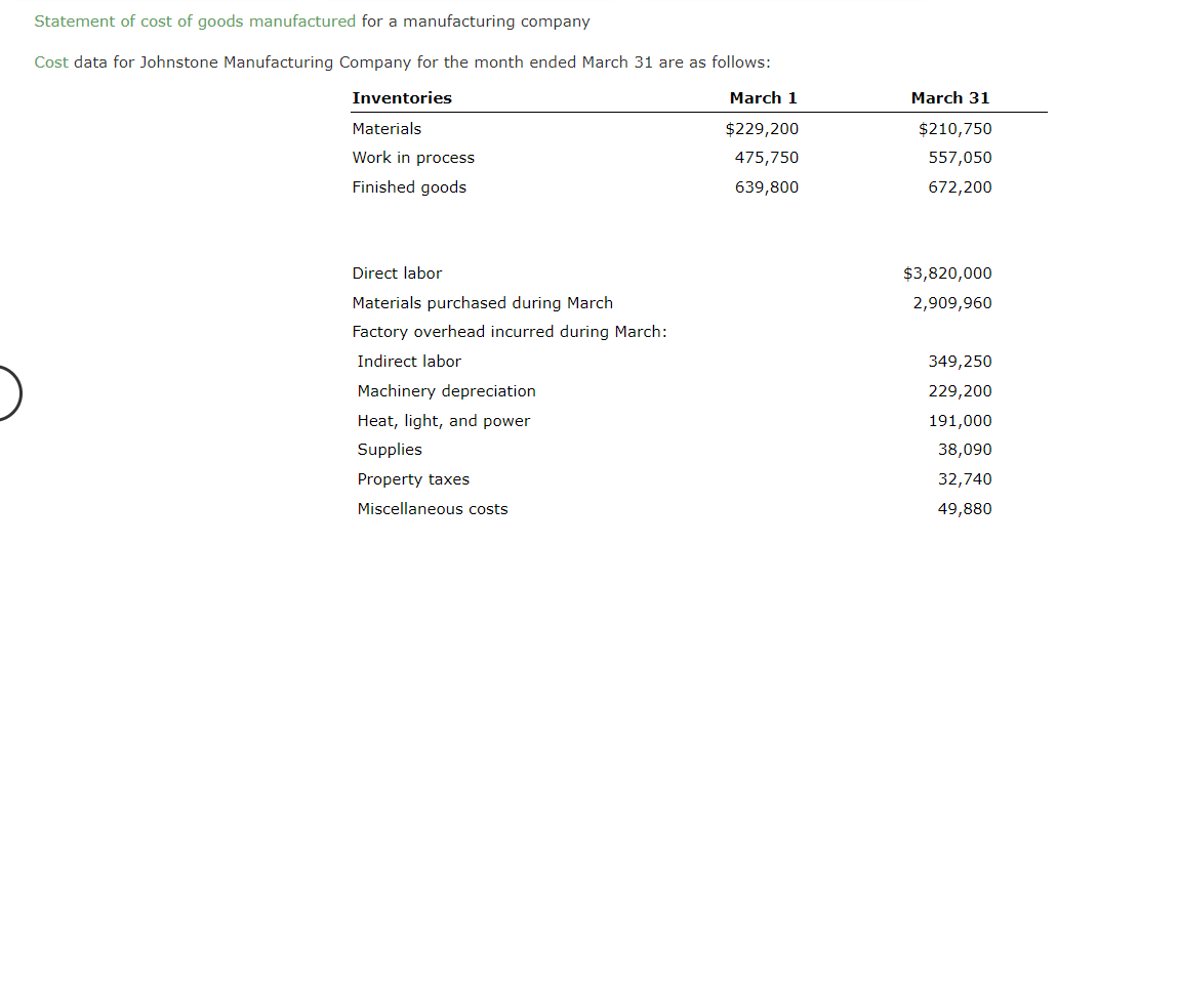 Solved Statement of cost of goods manufactured for a | Chegg.com