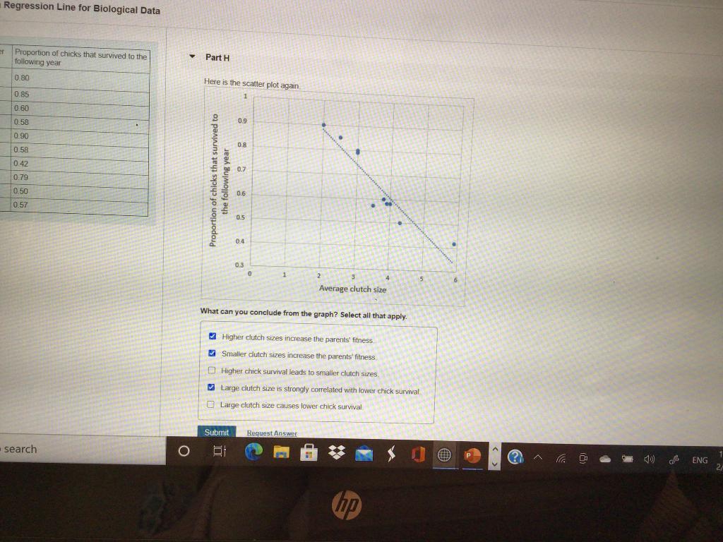 Solved Regression Line for Biological Data Part 1 of | Chegg.com