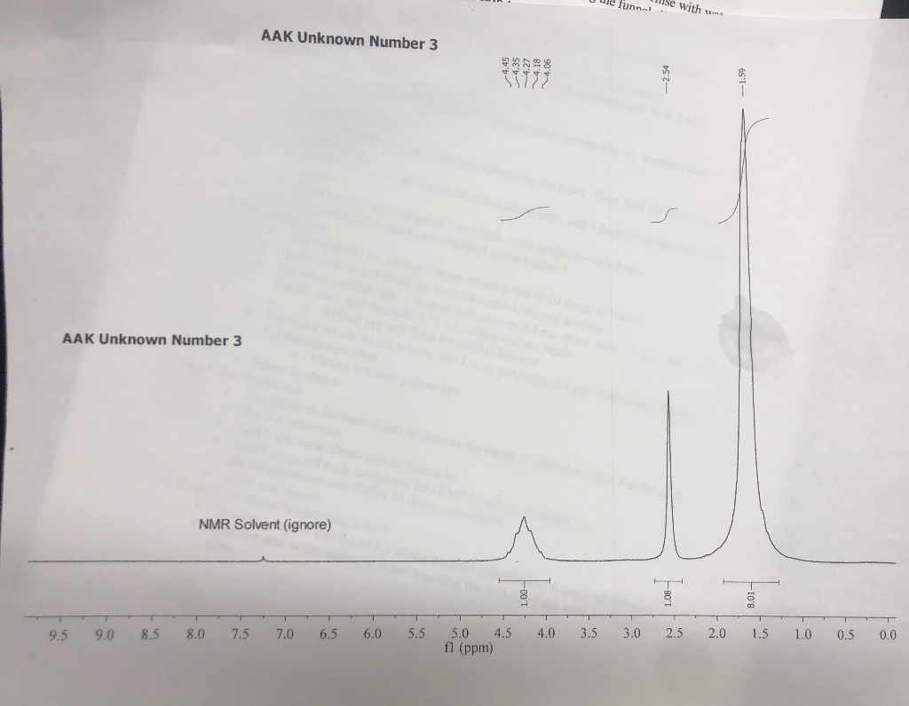 Solved How do you know that this HNMR graph shows | Chegg.com