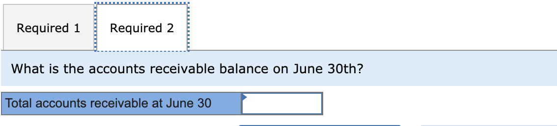 Solved Required 1 Required 2 What is the accounts receivable | Chegg.com