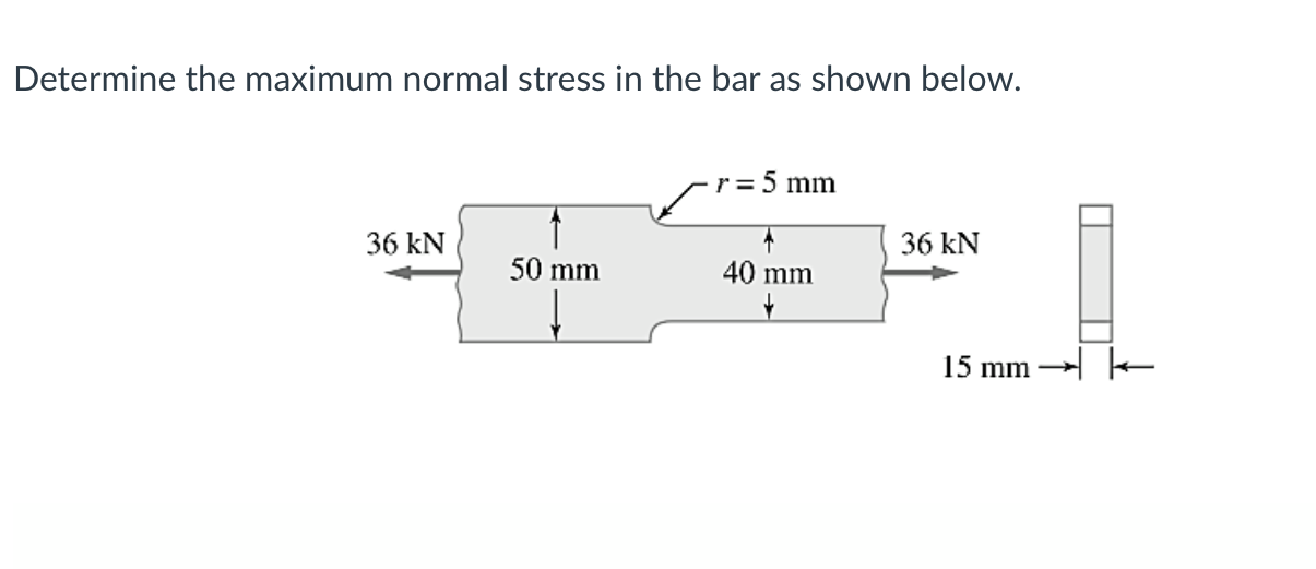 Solved Determine the maximum normal stress in the bar as | Chegg.com
