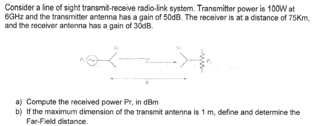 Solved Consider a line of sight transmit-receive radio-link | Chegg.com