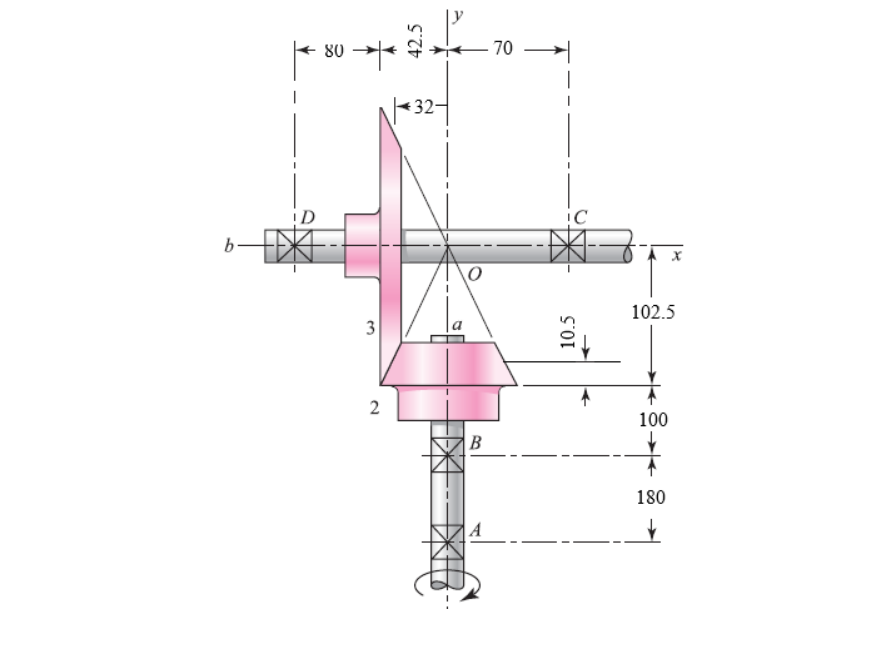 Solved The Bevel Pinion Which Rotates At Rpm In The Chegg Com