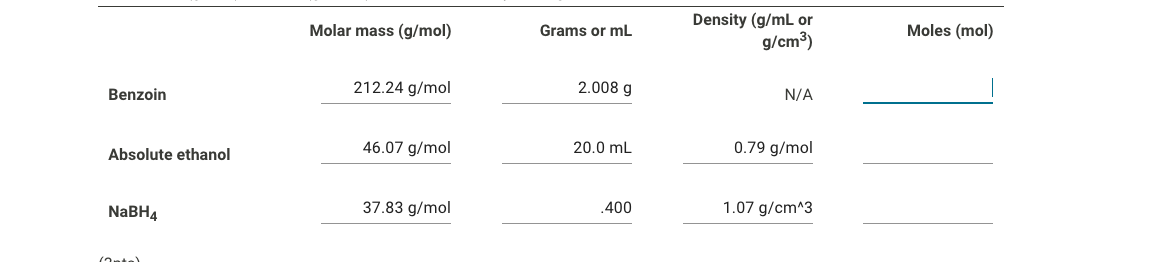 Ml g clearance cm3