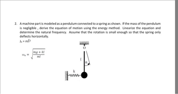 Solved A machine part is modeled as a pendulum connected to | Chegg.com