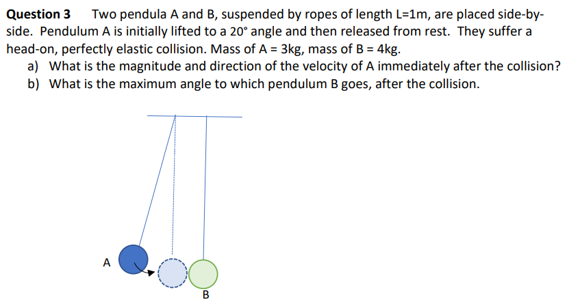 Solved Question 3 Two pendula A and B, suspended by ropes of | Chegg.com