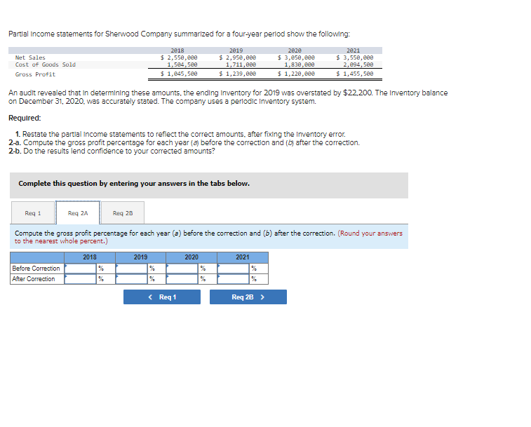 Solved Partial Income statements for Sherwood Company | Chegg.com