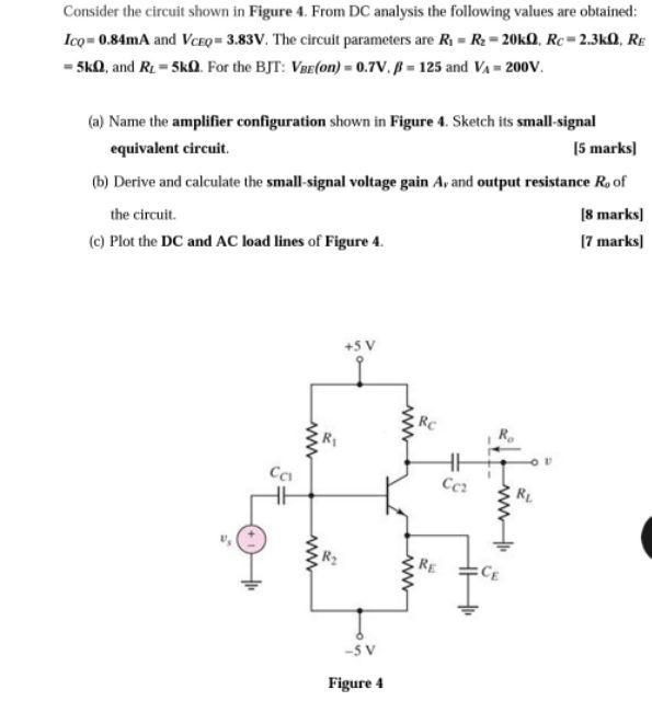 Solved Consider the circuit shown in Figure 4. From DC | Chegg.com