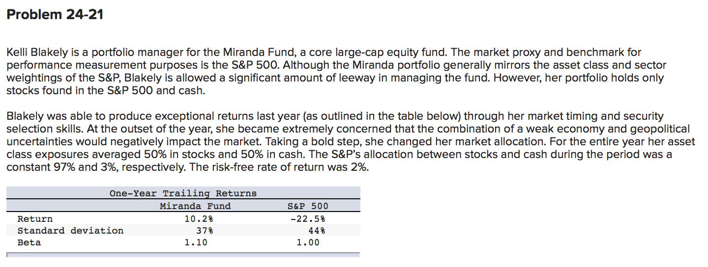 Solved a. What are the Sharpe ratios for the Miranda Fund Solved a. What are the Sharpe ratios for the Miranda Fund