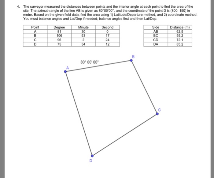 Solved 4. The surveyor measured the distances between points | Chegg.com